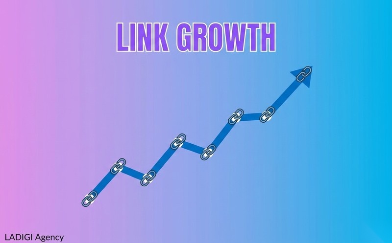 Link Velocity là gì? 5 cách duy trì tốc độ backlink an toàn 1 H2 Link Velocity là gì