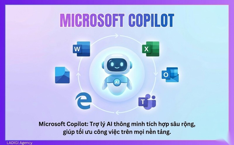 Microsoft Copilot là gì? 5 Phiên bản chính và Cơ chế hoạt động 1 Microsoft Copilot là gì Định nghĩa và vai trò cốt lõi
