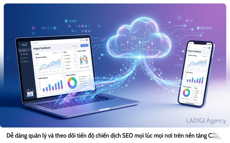 RankerX là gì? 5 tính năng xây dựng backlink tự động hiệu quả 5 Quản lý chiến dịch trên nền tảng đám mây