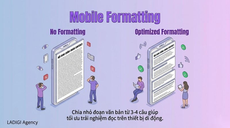 Readability là gì? 4 cách cải thiện chỉ số chuẩn SEO 5 Chia nhỏ đoạn văn bản