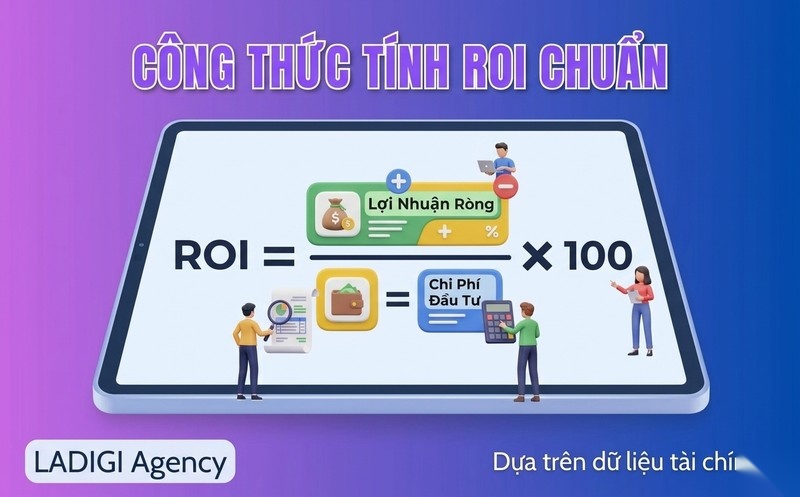 Return on Investment (ROI) là gì? 5 bước tối ưu ROI trong SEO và Marketing 2 Công thức tính chỉ số ROI chính xác