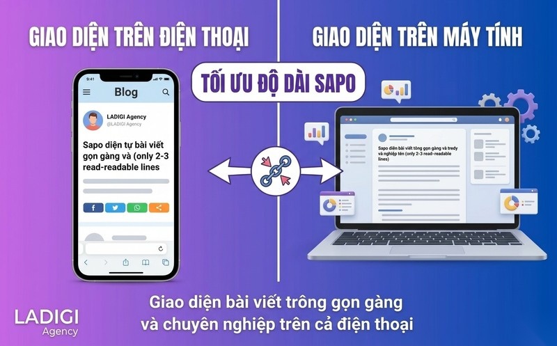 Sapo là gì? 5 cách viết đoạn Sapo thu hút và tối ưu SEO hiệu quả 8 H3 Độ dài lý tưởng từ 150 đến 250 chữ