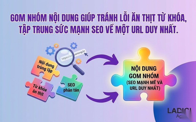 Short-tail Keyword là gì? 5 chiến lược tối ưu từ khóa đuôi ngắn 8 Tránh hiện tượng ăn thịt từ khóa Cannibalization