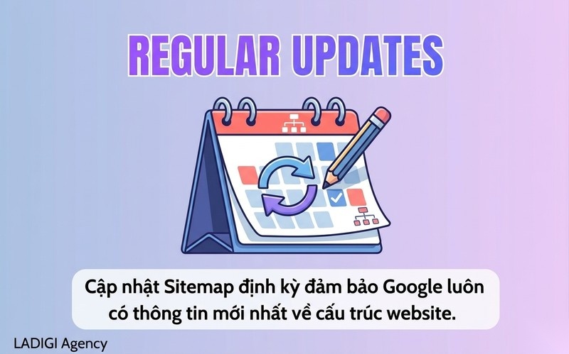 Sitemap XML là gì? 3 Cách tạo và khai báo Sitemap chuẩn SEO với Google 7 Cập nhật Sitemap thường xuyên