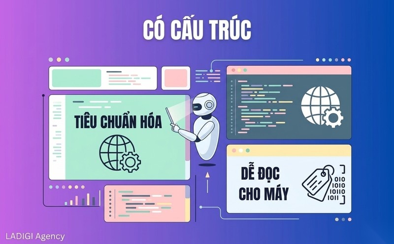 Structured Data là gì? 4 Lợi ích của Structured Data trong SEO 2 Đặc điểm của Structured Data là gì Tính có cấu trúc tiêu chuẩn hóa dễ đọc cho máy