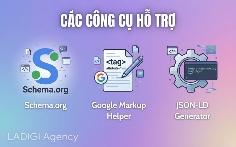 Structured Data là gì? 4 Lợi ích của Structured Data trong SEO 8 Các công cụ hỗ trợ triển khai Structured Data