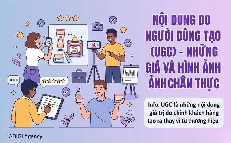 User-Generated Content (UGC) là gì? 5 Lợi ích chính trong Marketing 1 H2 User Generated Content UGC là gì