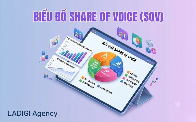 8 công cụ kiểm tra thứ hạng từ khóa SEO chính xác 2026 2 Ahrefs Rank Tracker