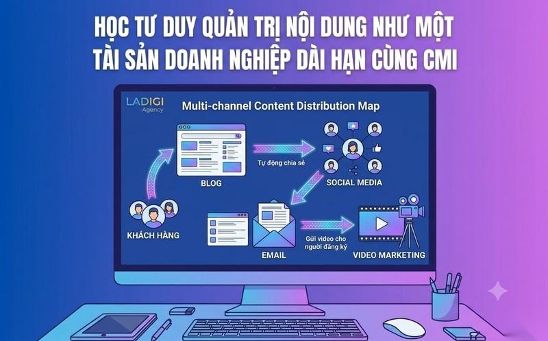 12 trang web về kiến thức Marketing uy tín hàng đầu hiện nay 6 Content Marketing Institute