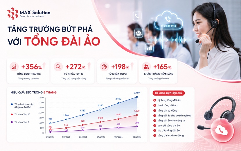 Dịch vụ tổng đài ảo