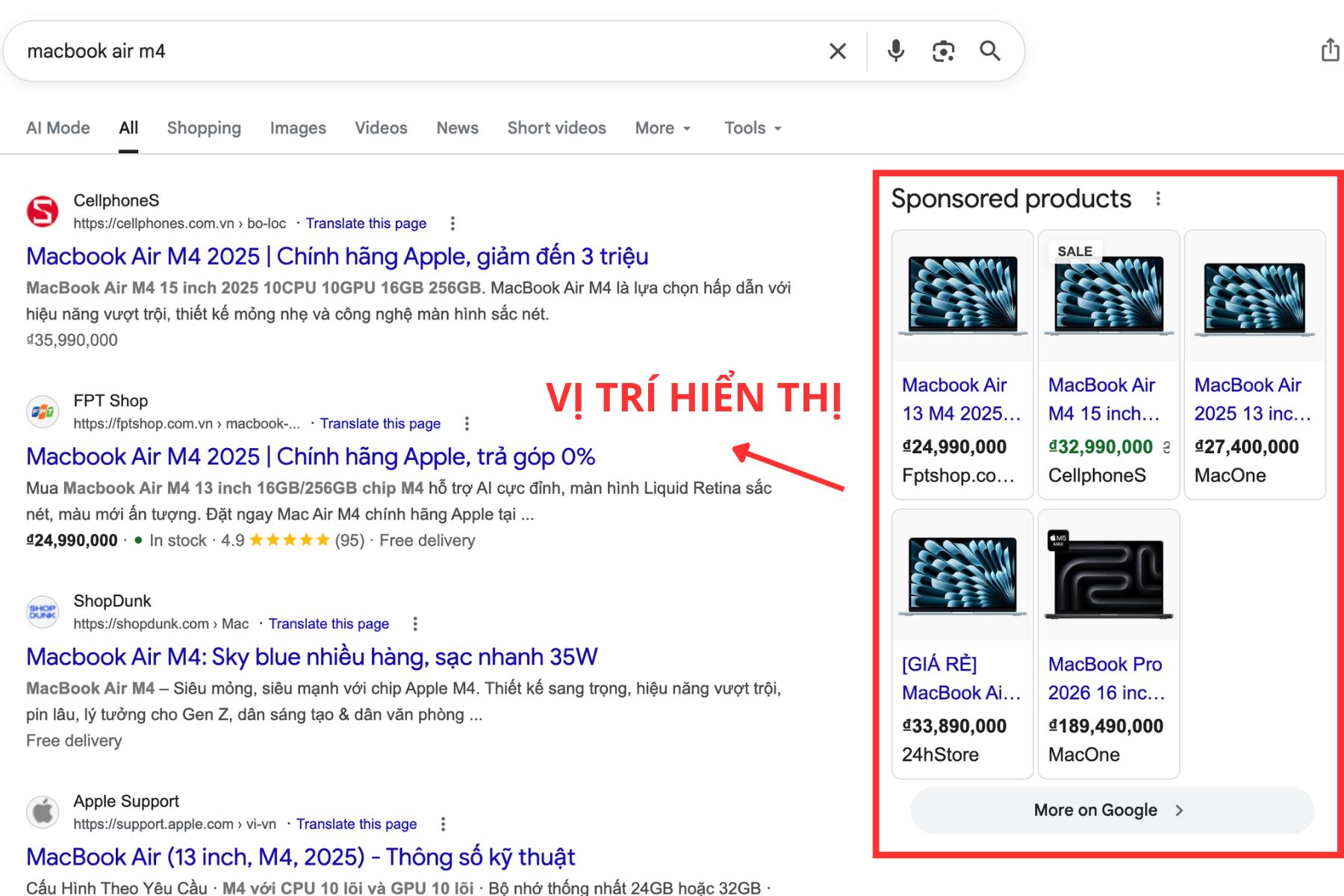 Google Shopping Ads Illustration